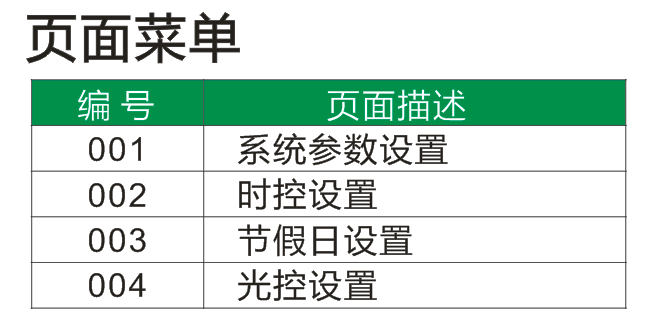 12路燈控制器 經(jīng)緯度照明控制器天文鐘.png